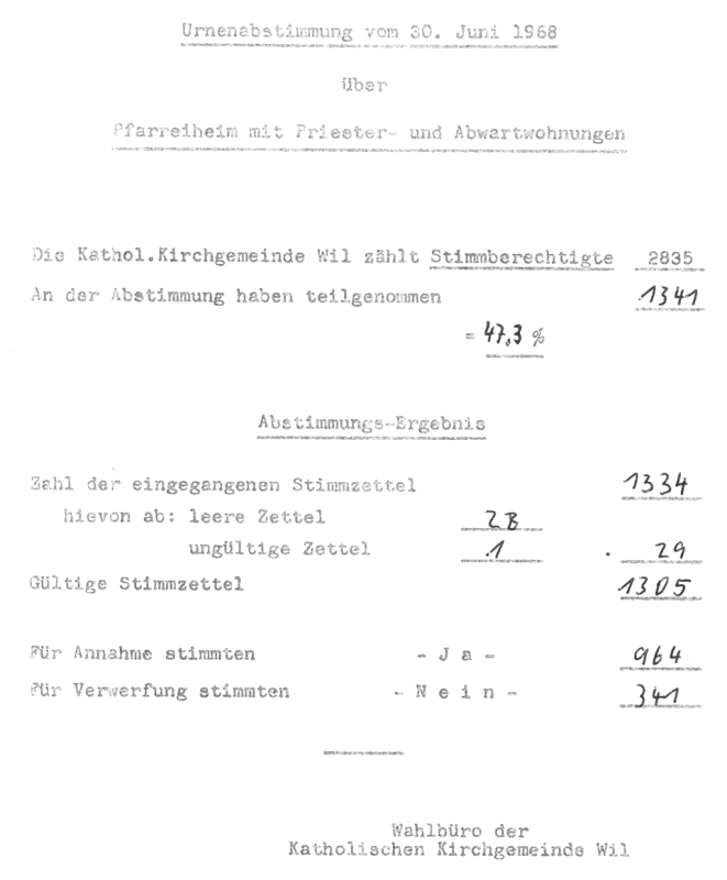 Pfarreiheim_-_Abstimmung_1968.jpg